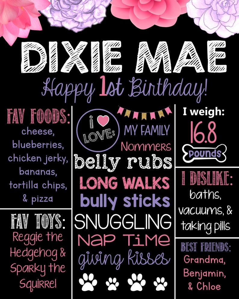Pup Dog Birthday Chalkboard Sign-Puppy Dog Dog Bones Birthday Board Personalized Custom Sign Pet Printable Birthday Chalkboard Poster