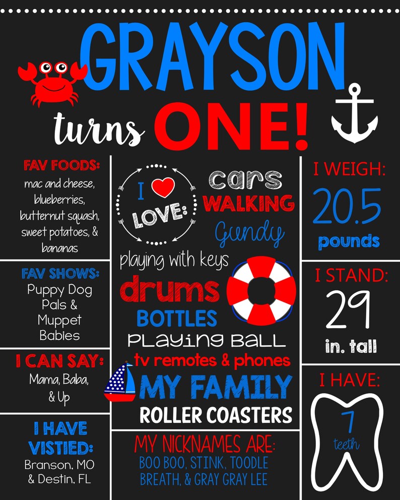 Nautical Theme Birthday Chalkboard Sign Printable Birthday | Etsy