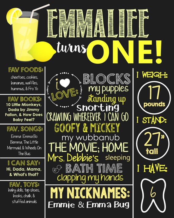 Lemonade Theme Birthday Chalkboard Sign Printable Birthday Etsy