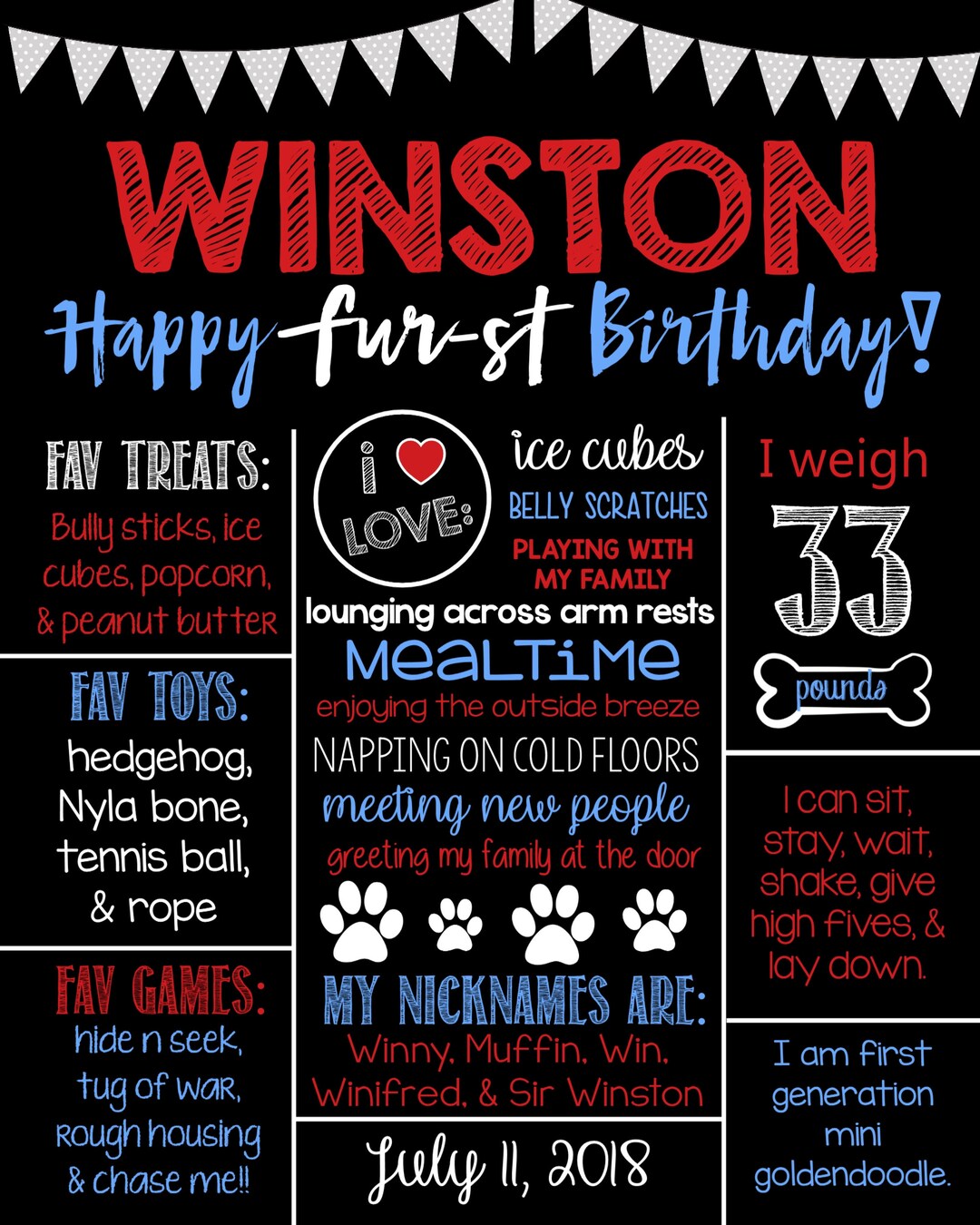 Dog Birthday Chalkboard Sign-puppy Dog Dog Bones Puppy Printable ...