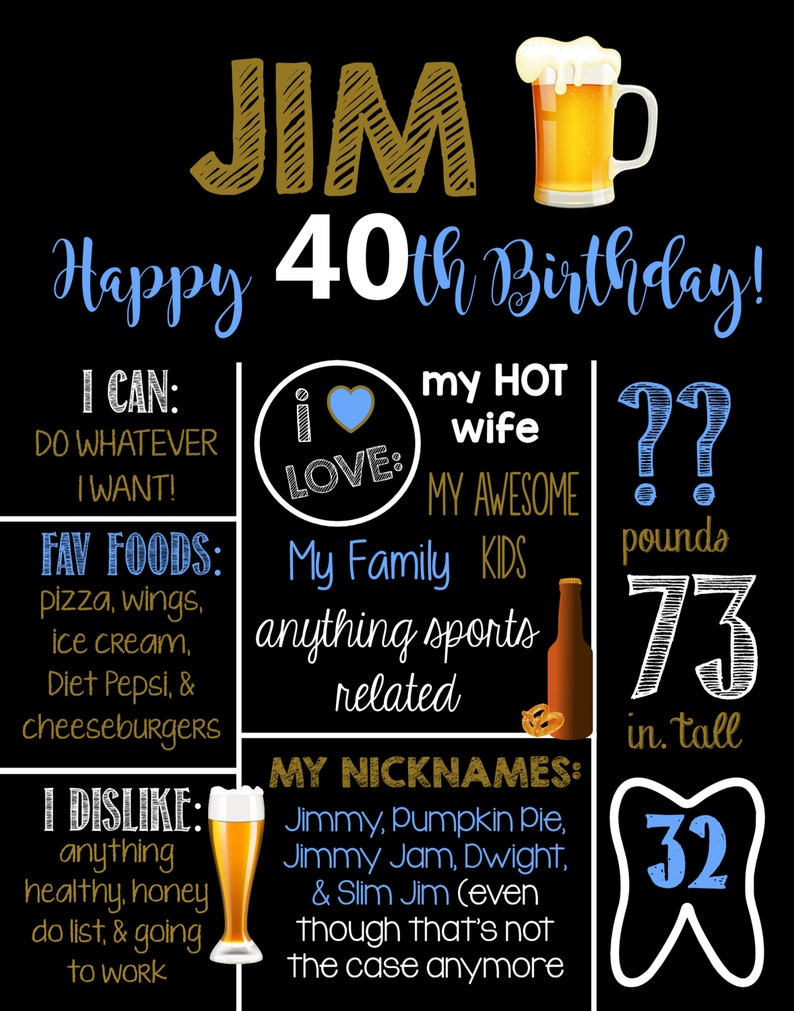 40th Birthday Chalkboard Sign Printable Birthday Chalkboard Etsy