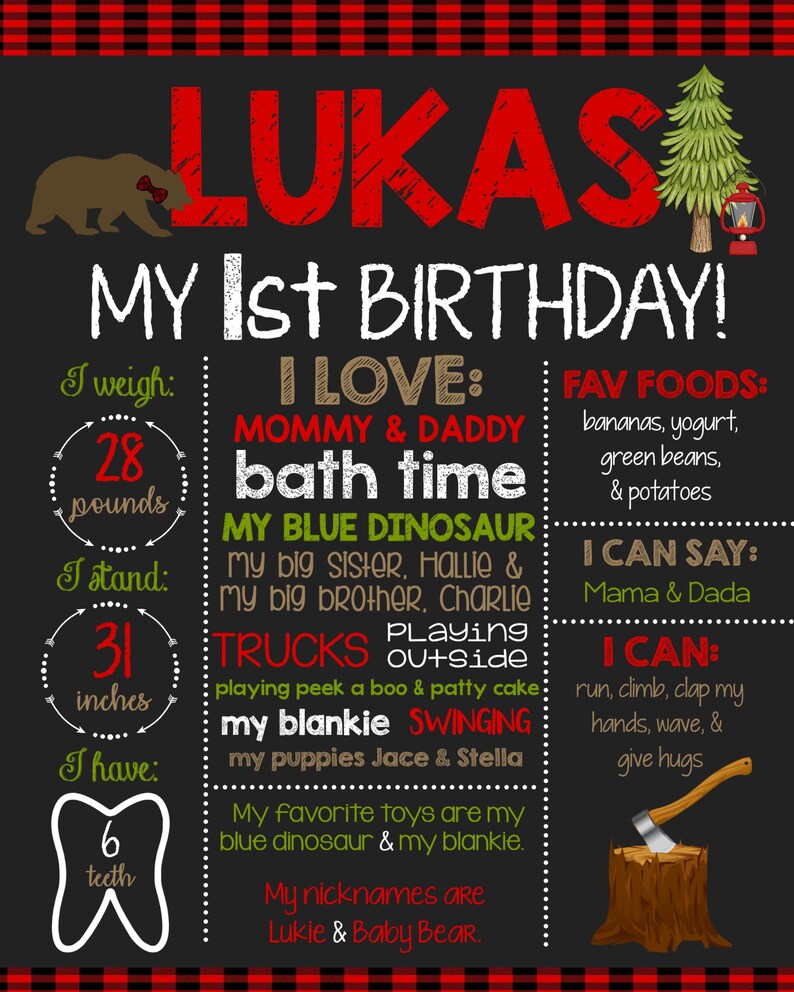 Lumberjack Birthday Chalkboard Sign printable Birthday Etsy