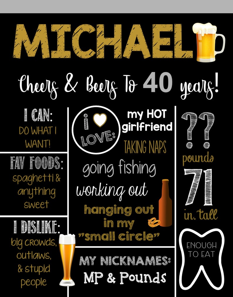 40th Birthday Chalkboard Sign Printable Birthday Chalkboard Etsy