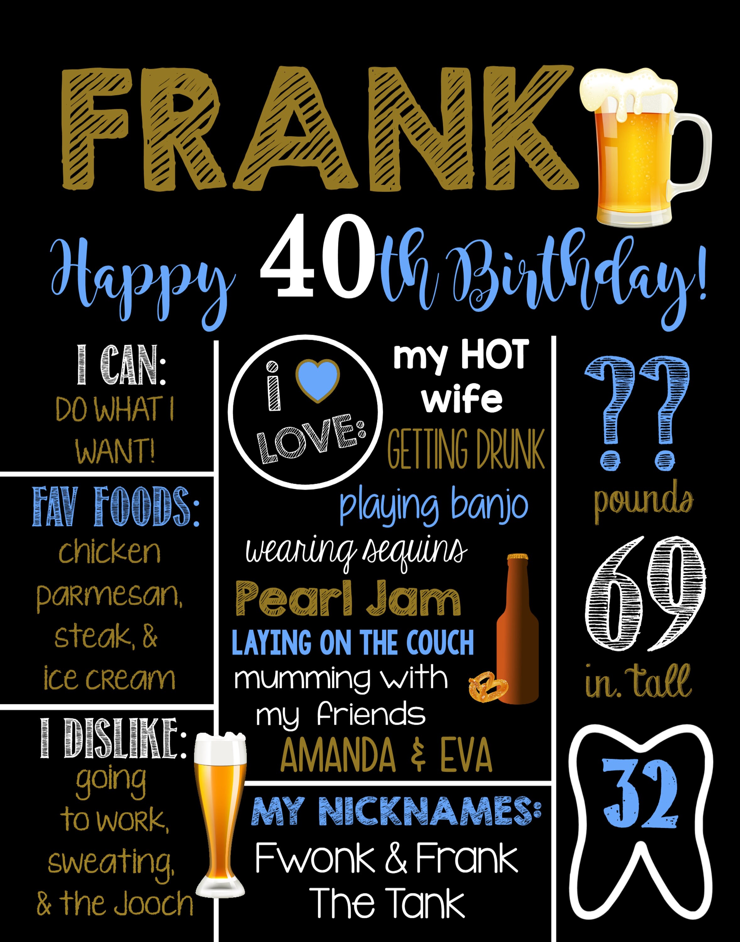 40th Birthday Chalkboard Sign Printable Birthday Chalkboard Etsy