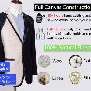 May include: A tailored suit jacket, half black and half beige, displayed on a mannequin. The jacket features visible stitching and the text "Full Canvas Construction" and "100% Natural Fibers". The image also shows the materials used: wool, cotton, linen, and silk.