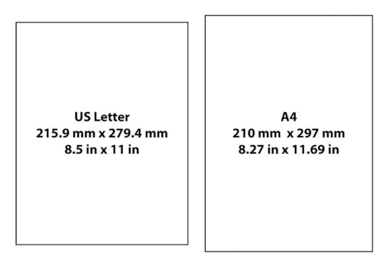 May include: A comparison of the dimensions of US Letter and A4 paper sizes. US Letter is 8.5 inches by 11 inches, or 215.9 mm by 279.4 mm. A4 is 8.27 inches by 11.69 inches, or 210 mm by 297 mm.