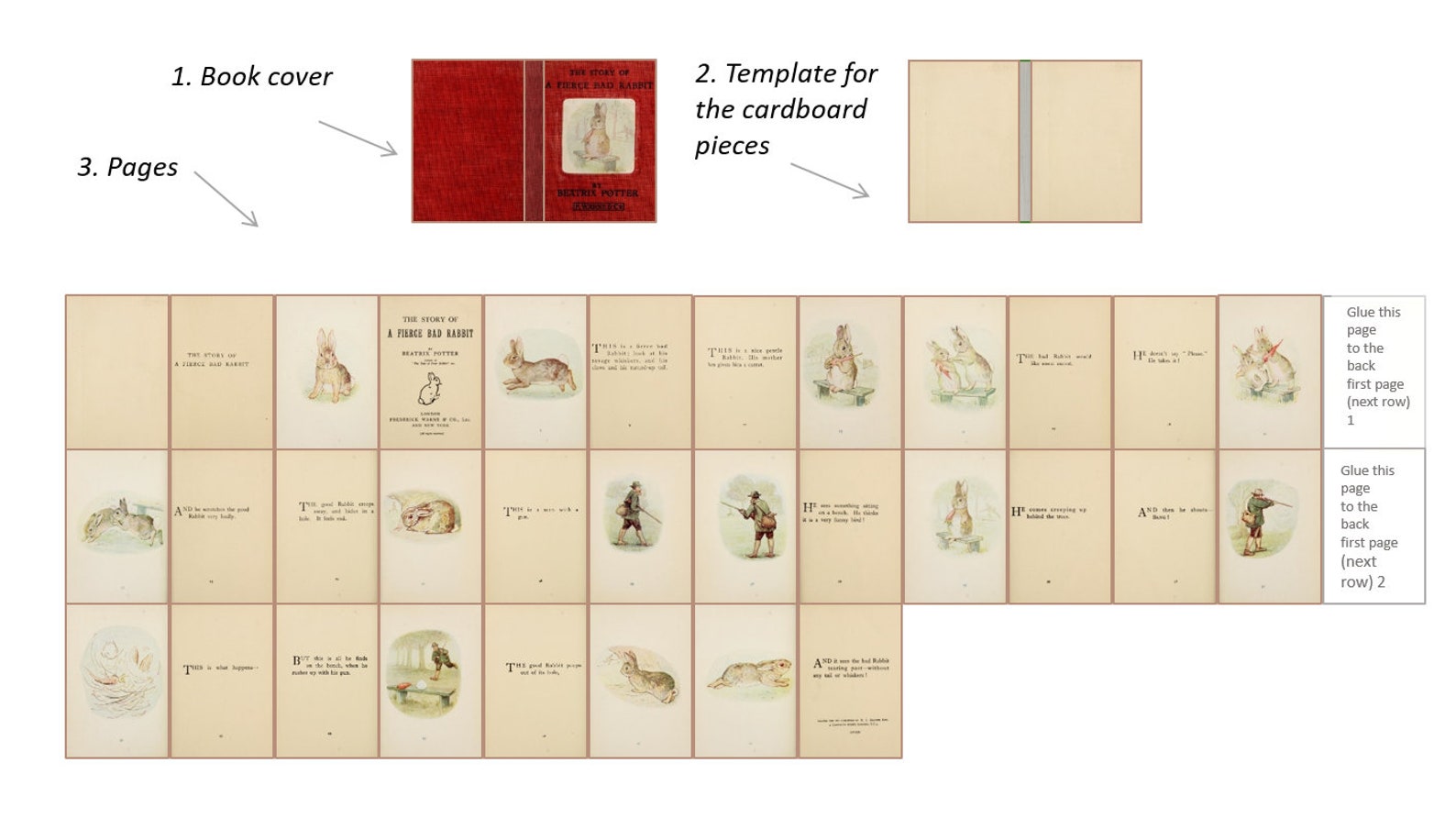 DIY Miniature Printable PDF 1/12 Instant Download Beatrix - Etsy