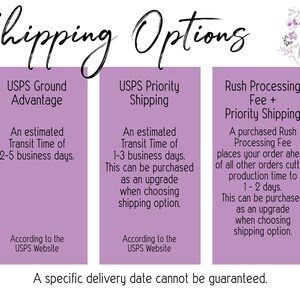 May include: A purple and white graphic with the text "Shipping Options" and three columns describing USPS Ground Advantage, USPS Priority Shipping, and Rush Processing Fee + Priority Shipping. Each column includes an estimated transit time and information about purchasing an upgrade. The graphic also includes the text "A specific delivery date cannot be guaranteed."