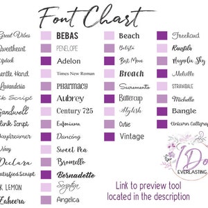 May include: A chart with a list of different fonts in pink and purple boxes. The fonts are categorized by style and include names like "Great Vibes", "Sweetheart", "Updock", "BEBAS", "PENELOPE", "Adelon", "Beach", "Belista", "Best Move", "Freehand", "Raustila", "Magnolia Sky", "Gentle Hand", "Times New Roman", "Broach", "Melville", "Lavanderia", "Pharmacy", "Sacremento", "STRAWBALE", "Ck Script", "Aubrey", "Battercup", "Michelle", "Sandwell", "Century 725", "Stylish", "Bangle", "Blink Script", "Eufoniumn", "Cutie", "Unicorn Calligraphy", "Daydreamer", "Dancing", "Sweet Pea", "Bromello", "Bernadette", "Soyplyn", "Angelica", "Vintage". The chart also includes the text "Link to preview tool located in the description".