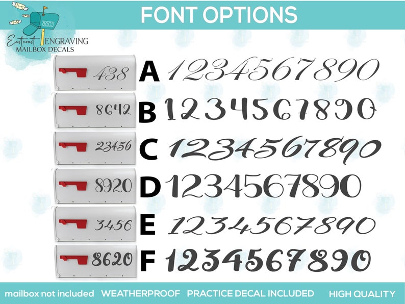 Comprehensive Font List for Personalized Mailbox Numbers Decal Selection