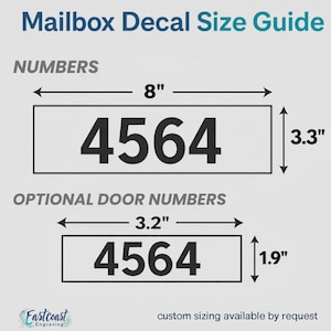 Custom Mailbox Numbers, Choose Your Font, Outdoor Vinyl, One or Both Sides image 2