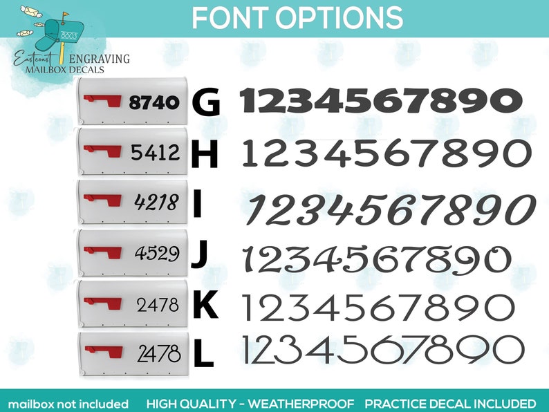 Curated Collection of Fonts for Custom Mailbox Numbers Decal Creation