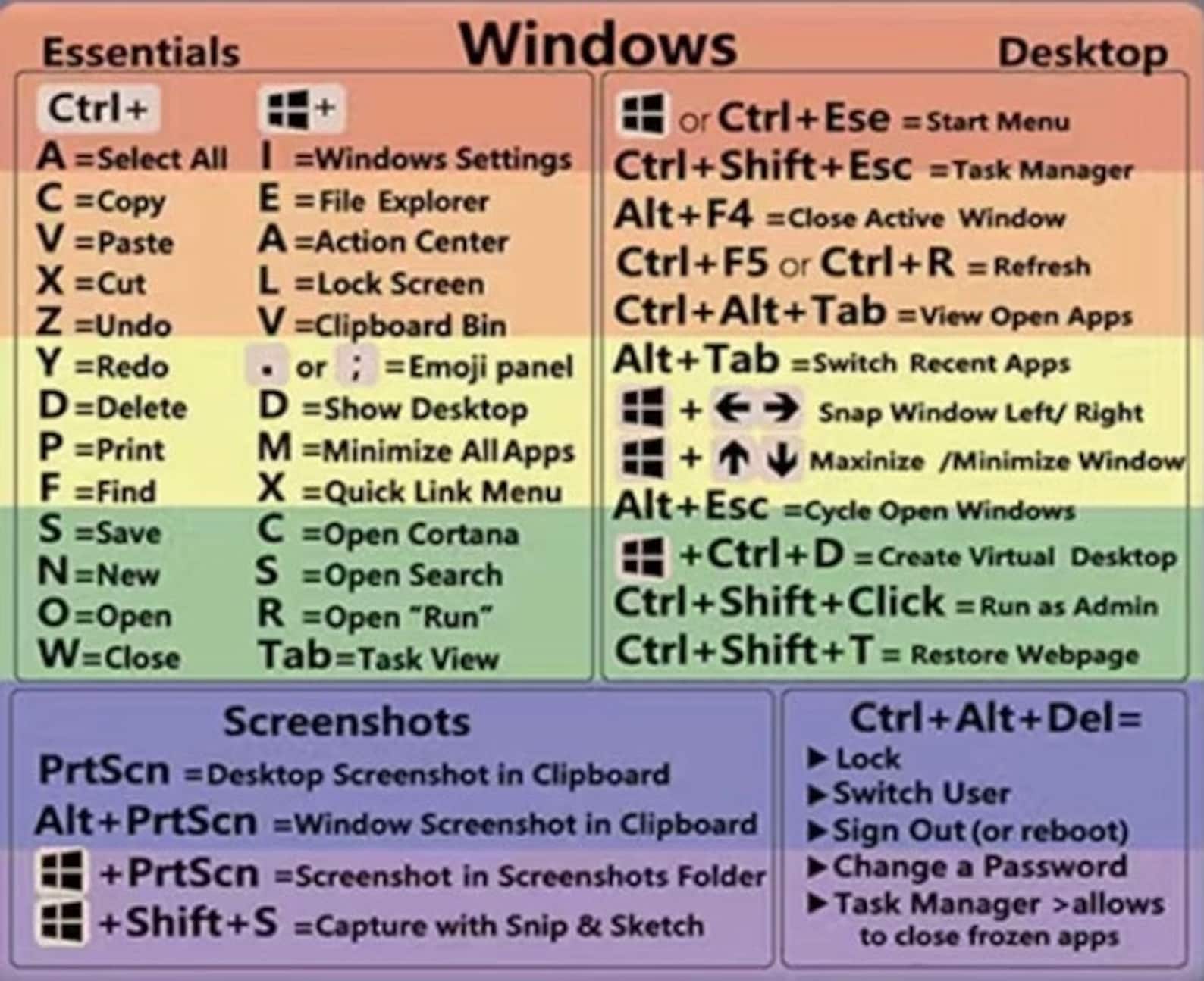 Windows Shortcut Sticker Etsy
