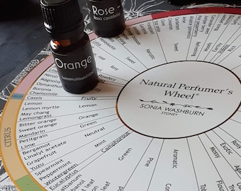 Natural Perfumery Wheel, DIY Perfume Blending Guide