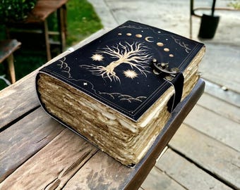 Una raccolta di 20 libri spirituali (PDF)