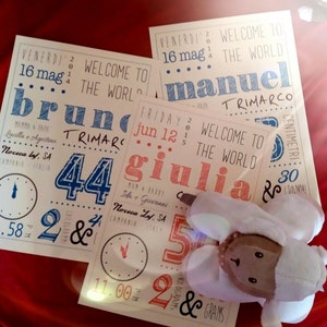 NEW BORN Gift Poster / Card for boys and girls, custom, DIGITAL Download, Various sizes, A3, A4, A5