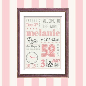 NEW BORN Gift Poster / Card for boys and girls, custom, DIGITAL Download, Various sizes, A3, A4, A5