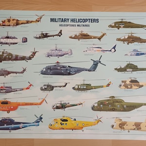 Military Helicopters Authentic 1988 Poster