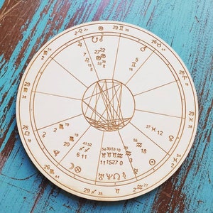 Carta de astrología grabada en madera - Carta natal de madera - Carta de nacimiento de madera - Carta de boda astrológica de madera