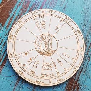 Wood Engraved Astrology Chart Wood Natal Chart Wood Birth Chart Wood Astrologic Wedding Chart image 1