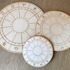 Zodiac Wheel - Astrology Wheel Crystal Grid - Altar Decoration