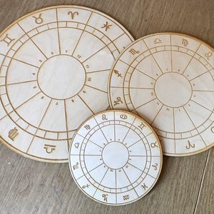 Zodiac Wheel - Astrology Wheel Crystal Grid - Altar Decoration