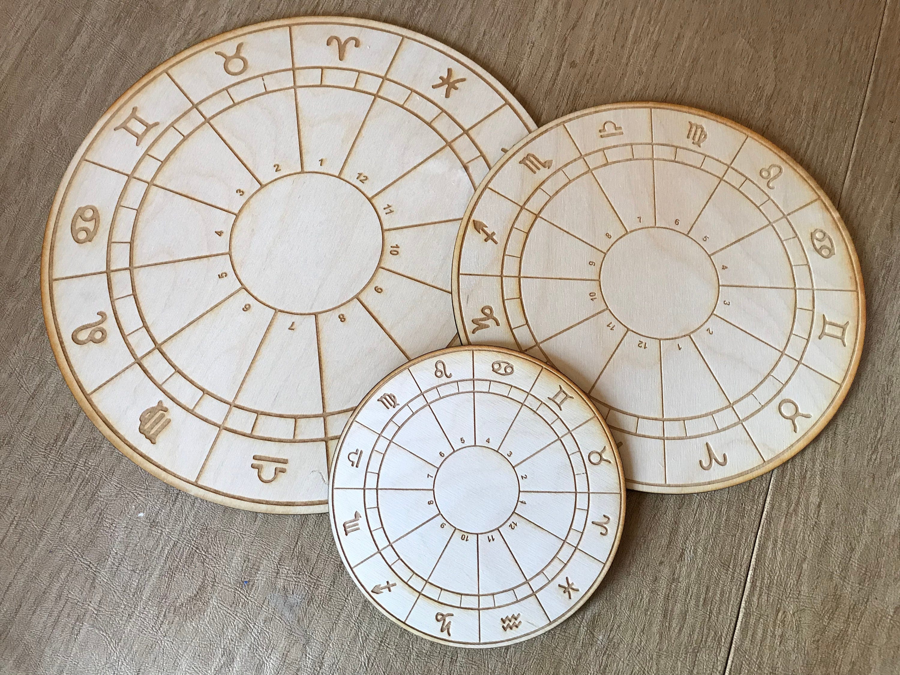 Zodiac Wheel Astrology Wheel Crystal Grid Altar Decoration Etsy