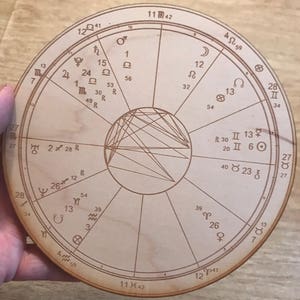 Wood Engraved Astrology Chart Wood Natal Chart Wood Birth Chart Wood Astrologic Wedding Chart image 3