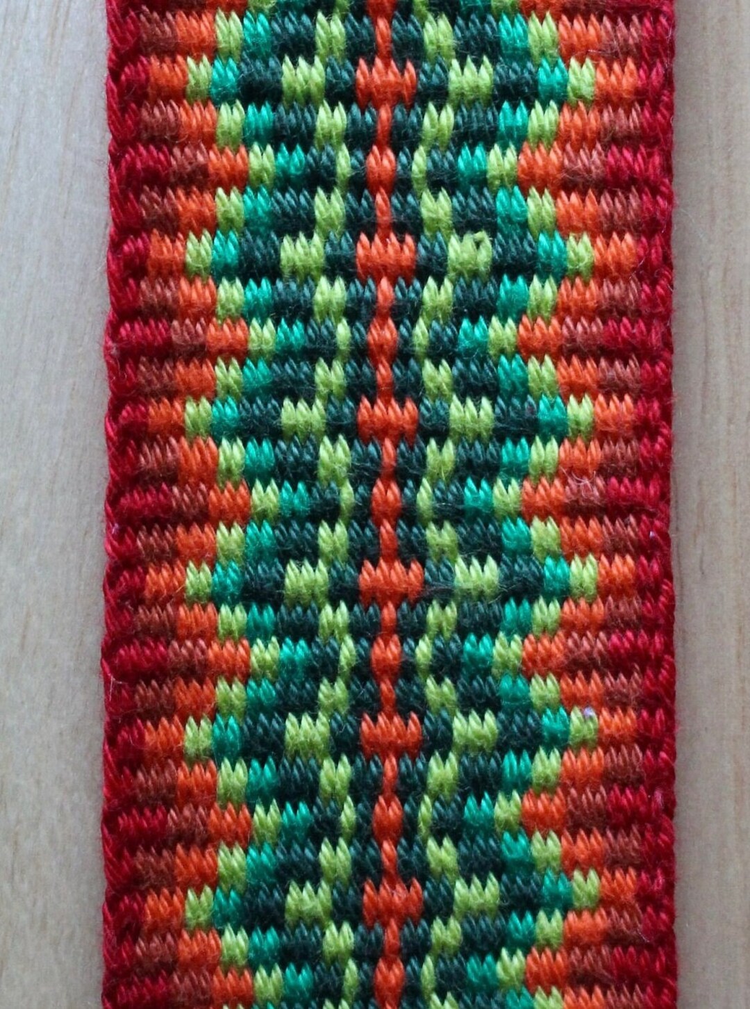 Pattern Only. Turned Krokragd for Inkle Weaving, 40mm - Etsy