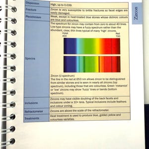 May include: Open book page from the Practical Gemmology Handbook, displaying information about Zircon. The page includes details on dispersion, fracture, pleochroism, spectra, inclusions, refractometer, and treatments. A color spectrum is also shown.