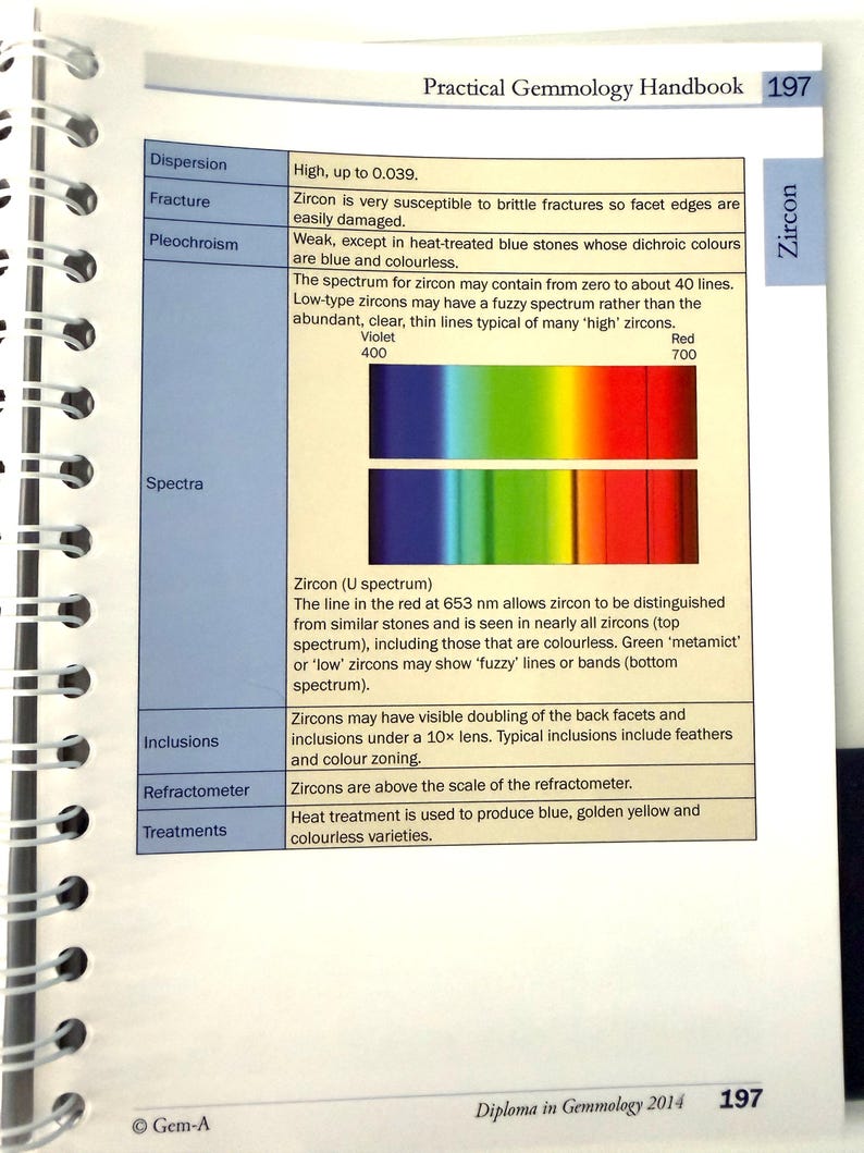 May include: Open book page from the Practical Gemmology Handbook, displaying information about Zircon. The page includes details on dispersion, fracture, pleochroism, spectra, inclusions, refractometer, and treatments. A color spectrum is also shown.