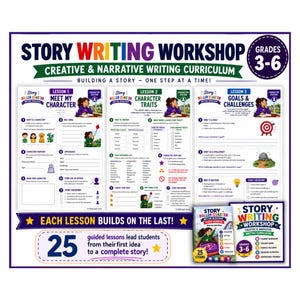 May include: A Story Writing Workshop creative and narrative writing curriculum for grades 3-6. The set includes 25 guided lessons, featuring three sample worksheets titled Meet My Character, Character Traits, and Goals & Challenges with colorful graphics.