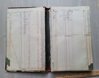 3 Large (13.75" x 8.25") Antique Ledger Pages First National Bank 1931 - 1937