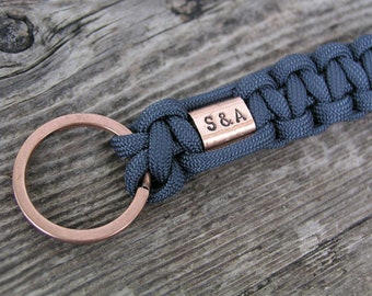 Keychain for men, birthday gift for best friend