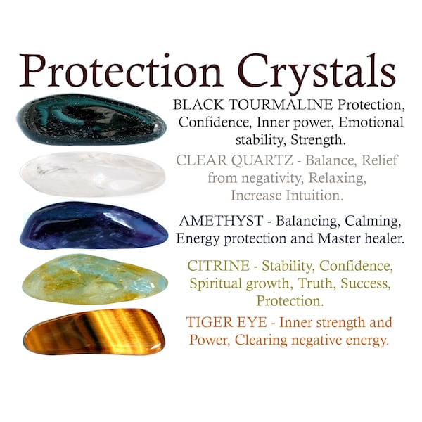 Protection Crystal Set, Protection Crystals, Crystals For Protection, Protection Stones, Stones For Protection, Stones Crystals Protection