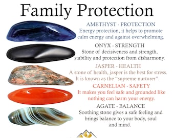 May include: A collection of five polished stones labeled Family Protection: a dark blue amethyst, a black onyx, a speckled jasper, a bright orange carnelian, and a banded agate. Text descriptions for each stone and the RhodopeMinerals logo are included.