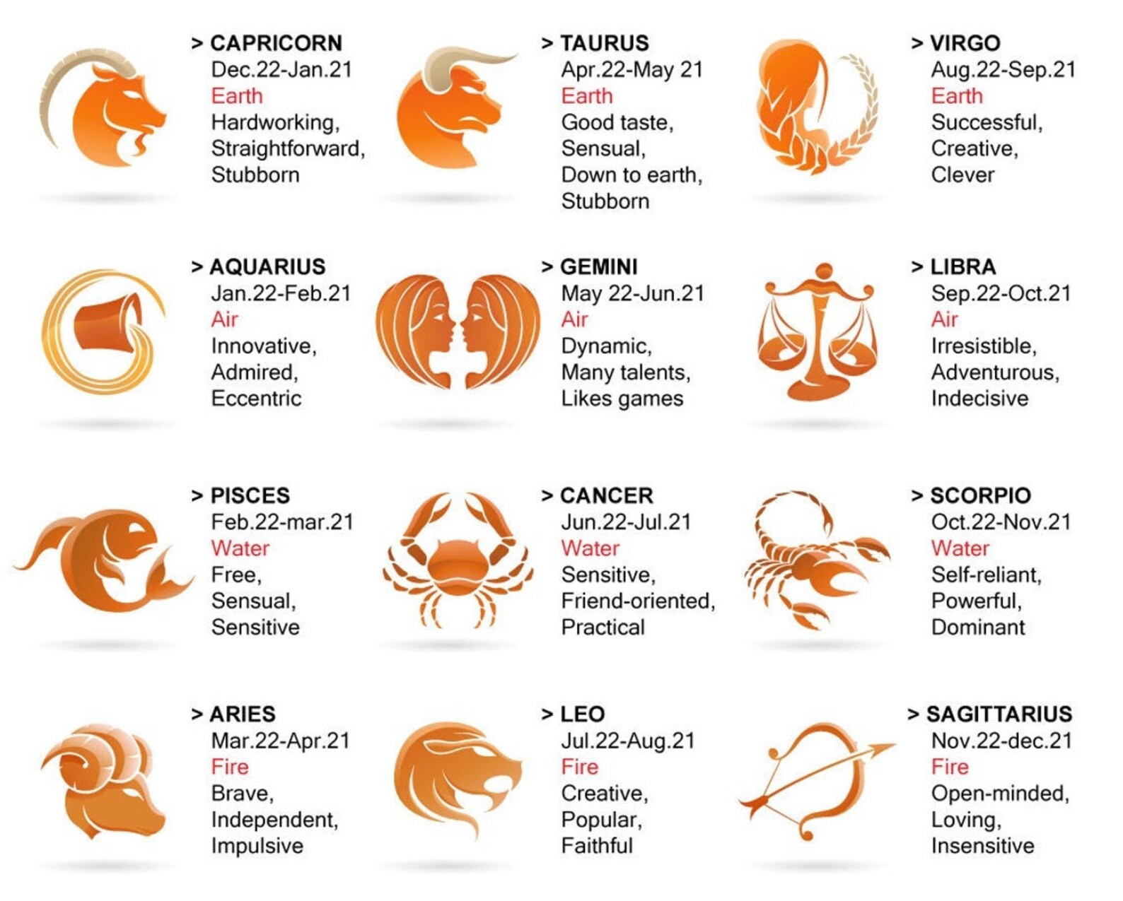 June 20th Zodiac Sign Gemini Or Cancer Find Out Now 