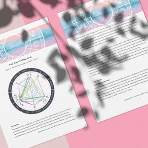 Lettura approfondita della carta natale, lettura della carta natale, carta natale personalizzata, lettura psichica, per la sua idea regalo regalo di compleanno lettura dei tarocchi
