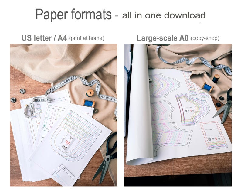 The image is a collage of two photographs depicting different paper formats: a US letter A4 print at home and a Large-scale A0 (copy-shop) print.