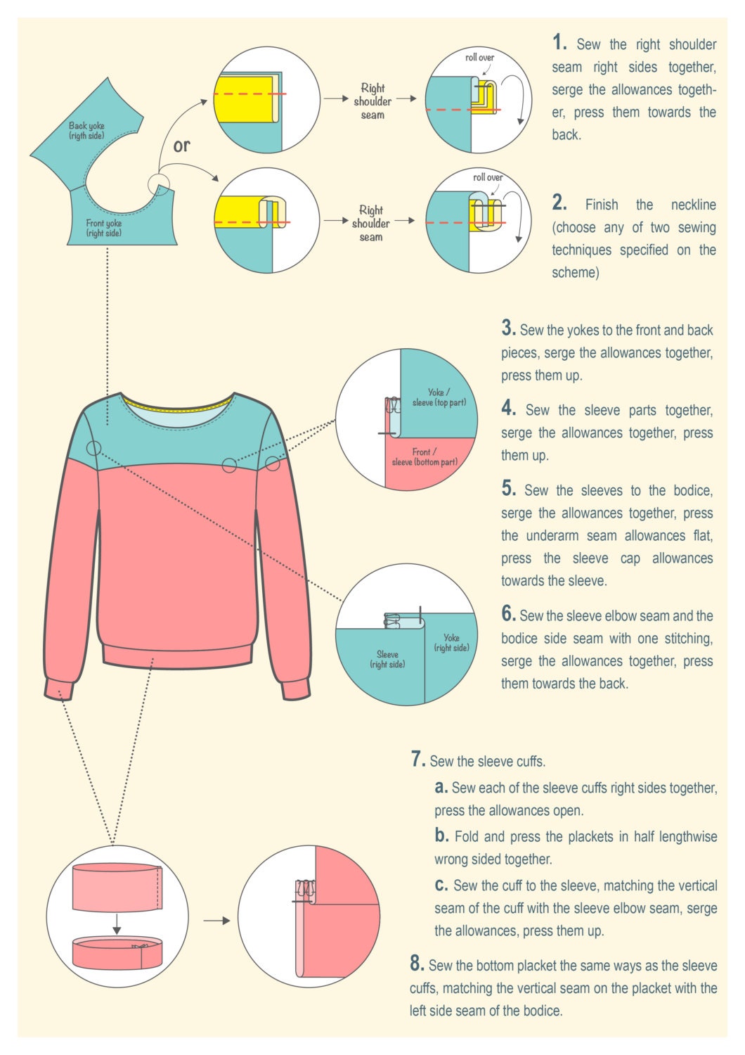 Sweatshirt Sewing Pattern Sewing Tutorials Sewing Patterns | Etsy