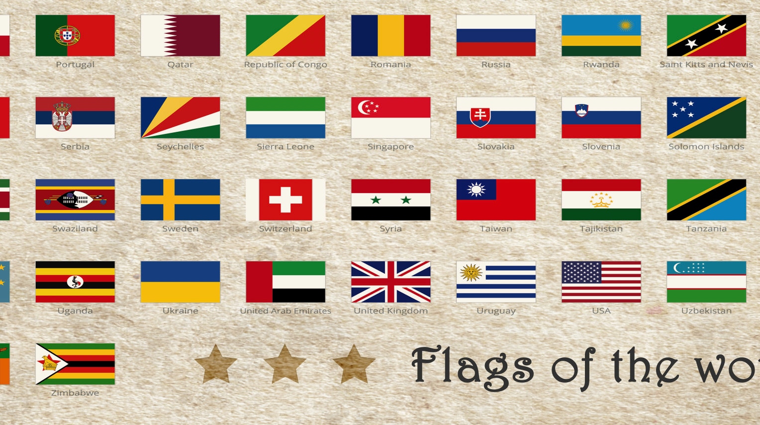 Flags of the World Poster Vintage Style World Flags Art Etsy Canada