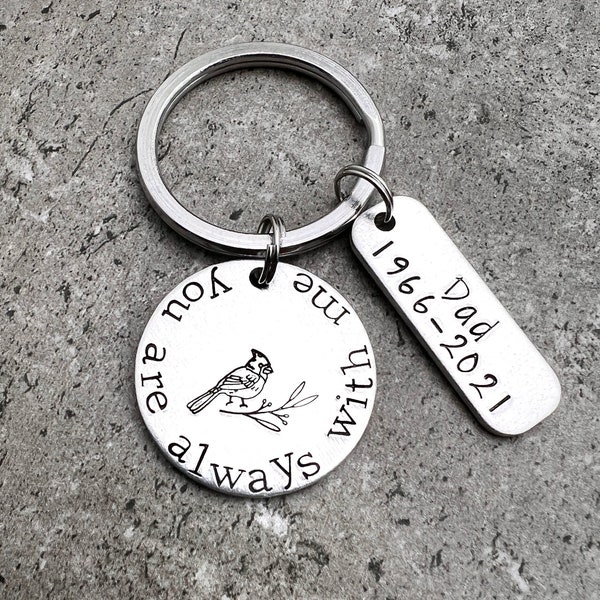 Lost Loved Ones Etsy