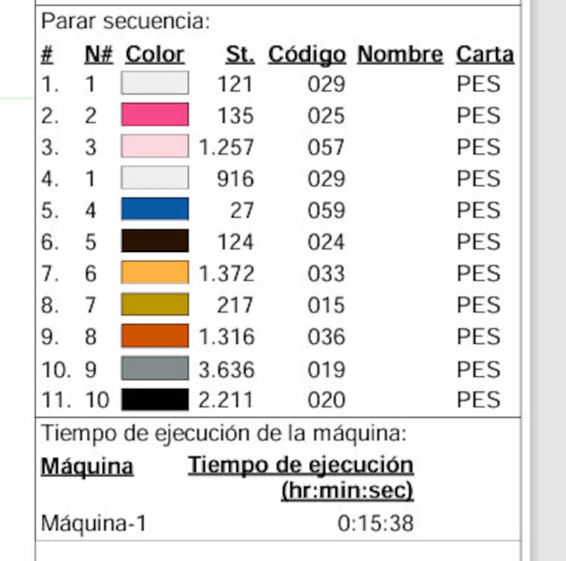 Puede incluir: Una tabla con una lista de n&uacute;meros, colores y c&oacute;digos. La tabla est&aacute; titulada "Parar secuencia:" e incluye el texto "Tiempo de ejecuci&oacute;n de la m&aacute;quina:" y "M&aacute;quina-1". La tabla muestra un tiempo de 0:15:38.