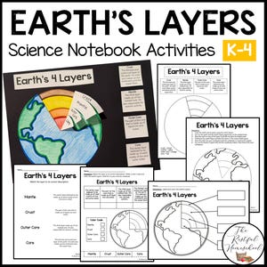 Layers of the Earth  | Science Notebook and Activities  | Geology