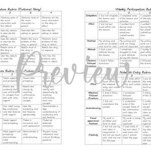 Homeschool Gradebook Printable | Homeschool Grading Sheet | Grade ...