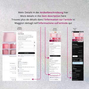 May include: A digital infographic displaying three distinct views of an e-commerce product page: a laptop browser, a mobile browser, and a mobile app. Pink arrows point to the item description section, with text in English, German, French, and Italian.
