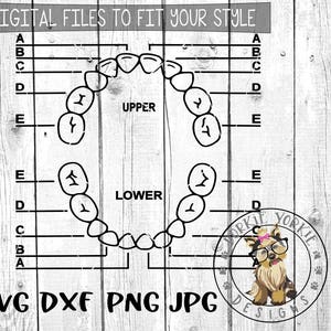 Fée des dents graphique imprimable - svg, dxf, png, jpg, dents de bébé, enfant, Sticker, fichier de coupe Cricut, fichier Cutable Studio