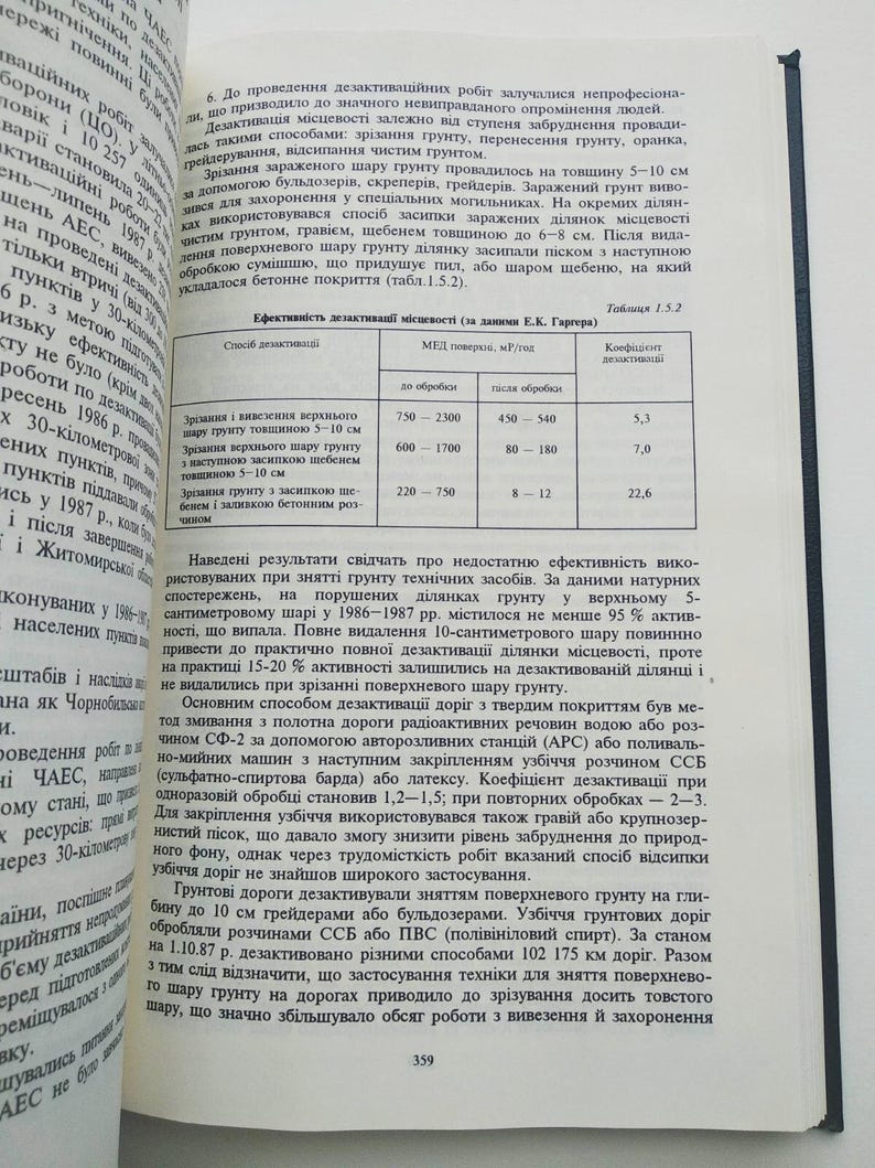 Tjernobyl-katastrofen. Kärnkraftverk. Чернобыльская атомная станция bild 11