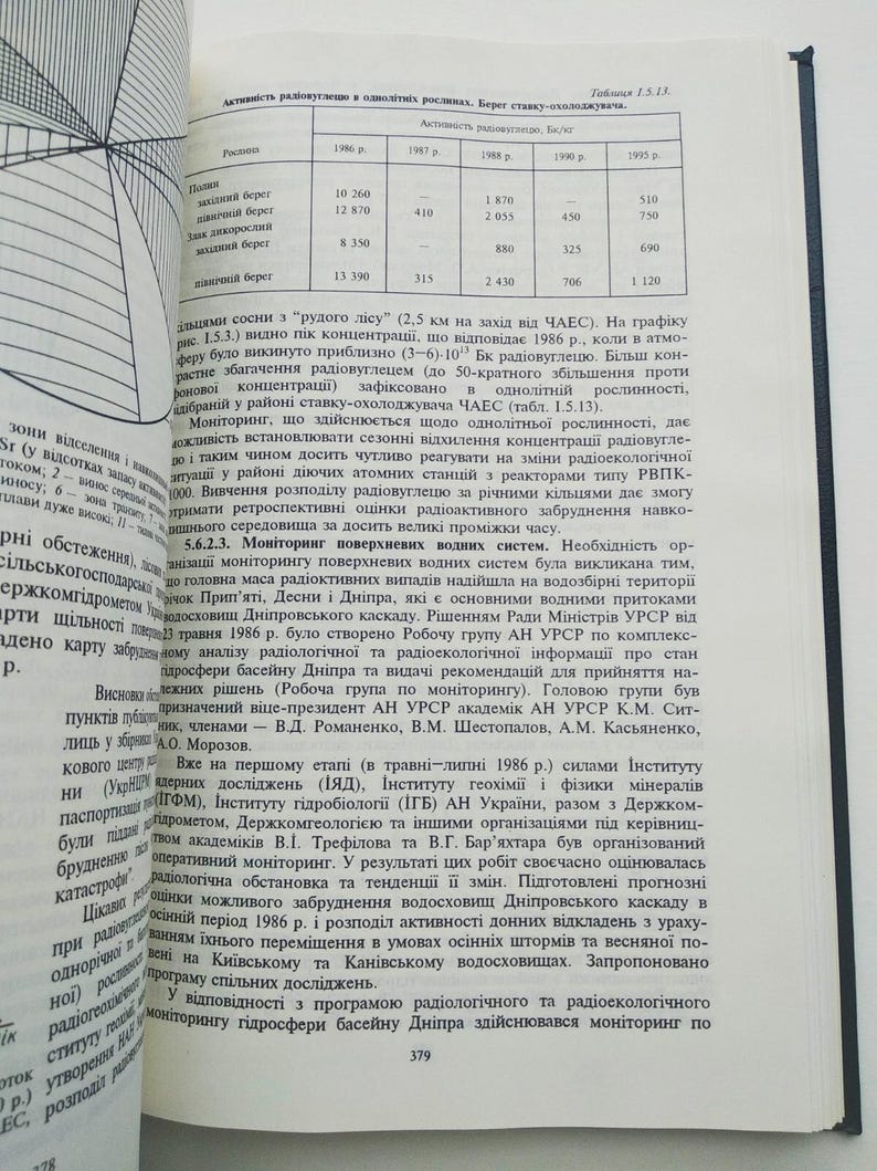 Tjernobyl-katastrofen. Kärnkraftverk. Чернобыльская атомная станция bild 19