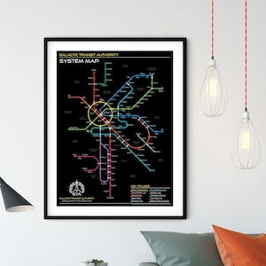 Star Wars Galactic Transit Map